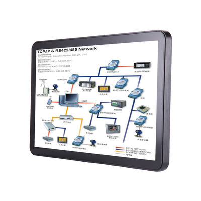 comprare Monitor industriale IP65 da esterno incorporato per PC da pannello industriale da 15 pollici online manufacture