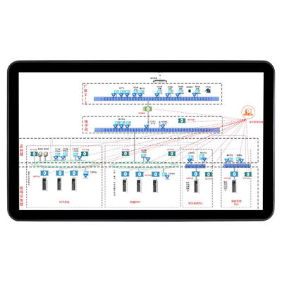 comprare Panel PC industriale Win PC industriale integrato Panel PC online manufacture